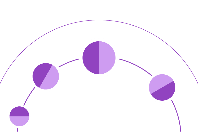Make an impact visualization