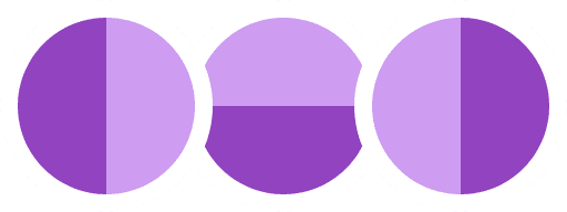 Share ballot recommendations visualization