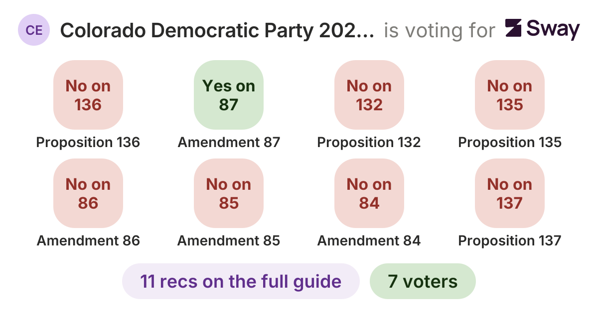 Colorado Democratic Party 2026 Endorsements recommendations | Sway