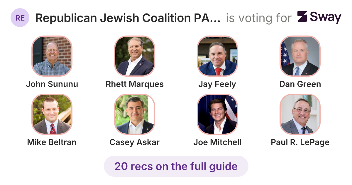 Republican Jewish Coalition PAC 2026 Endorsements recommendations | Sway