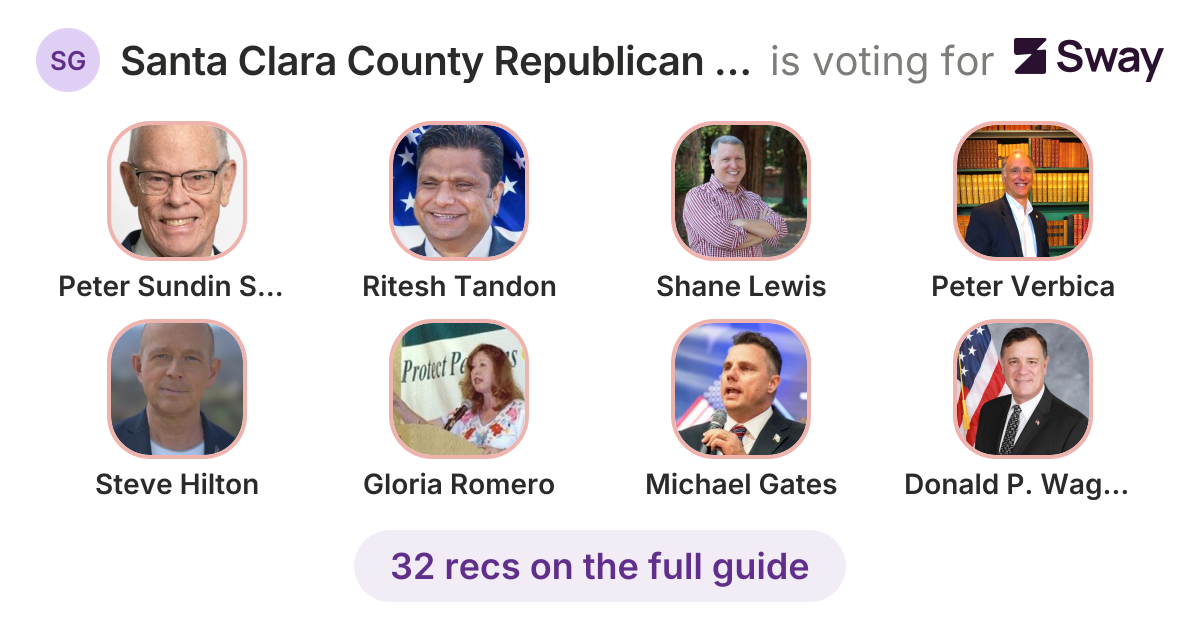Santa Clara County Republican Party's Voting Group: full list of 2026 ...